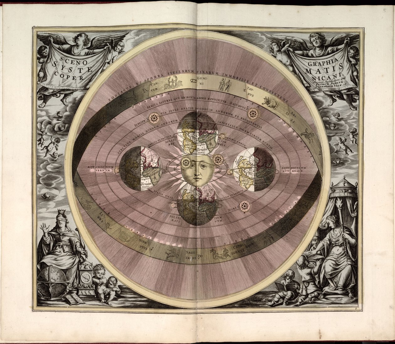 Phillips, 4274 Også tilgjengelig via Library of Congress-nettstedet som et rasterbilde. Inkluderer indeks. Noen plater gravert av Johannes van Loon. I tillegg til de 29 platene som er angitt i innholdsfortegnelsen, er det en tilleggsplate mellom plate av Andreas; Schenk Cellarius