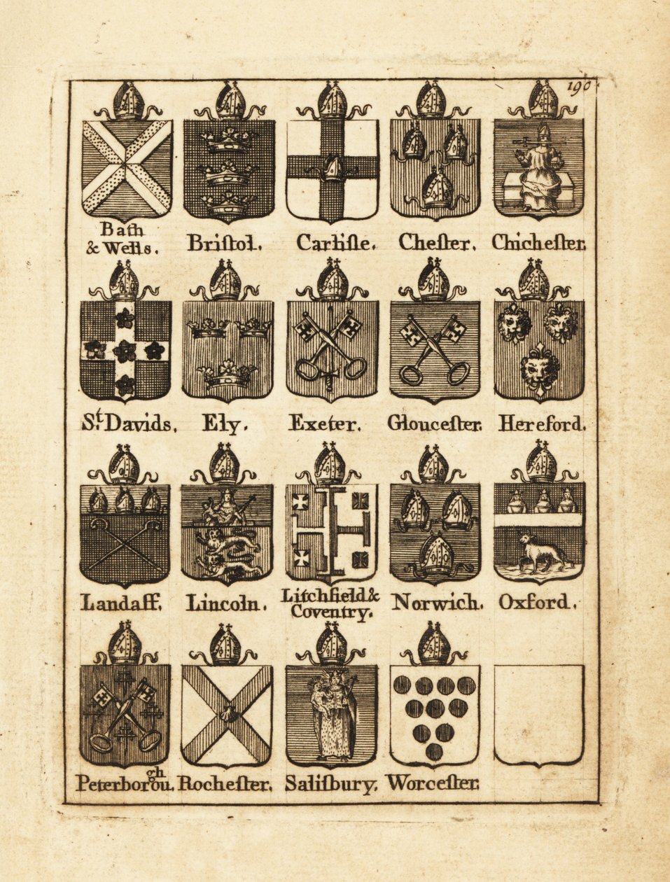Våpenskjold fra biskopene av Bath & Wells, Bristol, Carlisle, Chester, Chichester, etc. av Andrew Johnston