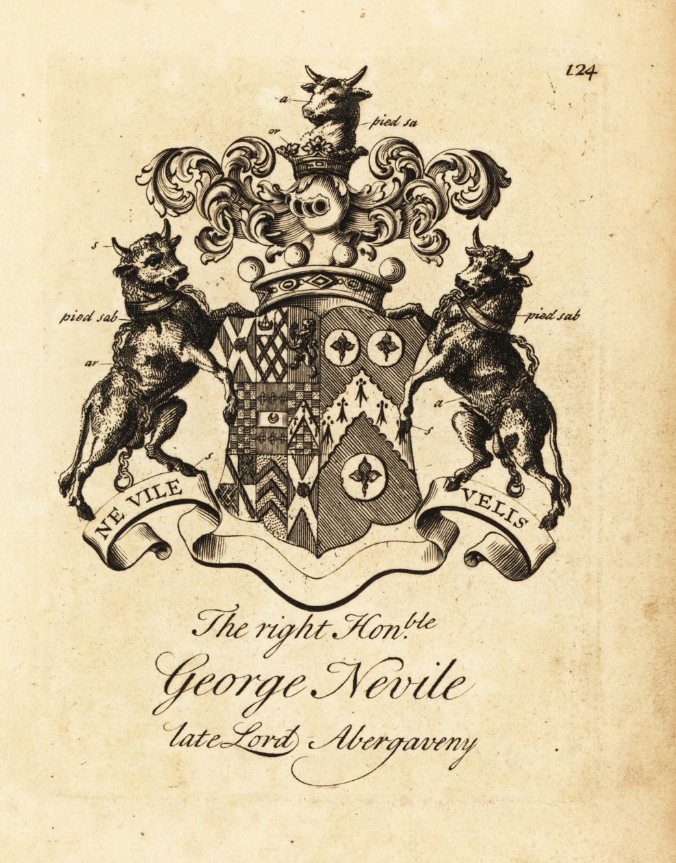 Våpenskjold til høyre ærede George Nevile av Andrew Johnston