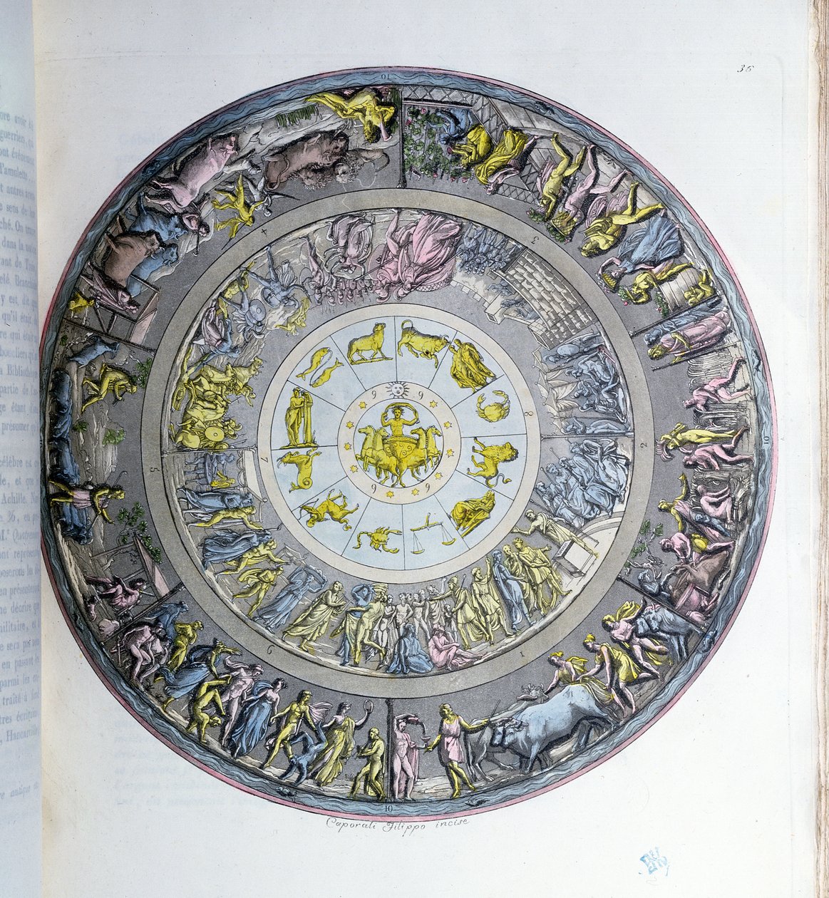 The Shield of Achilles, illustrasjon fra 'Le Costume Ancien ou Moderne' av Jules Ferrario, Milano ca. 1820 (fargegravering) av Angelo Monticelli