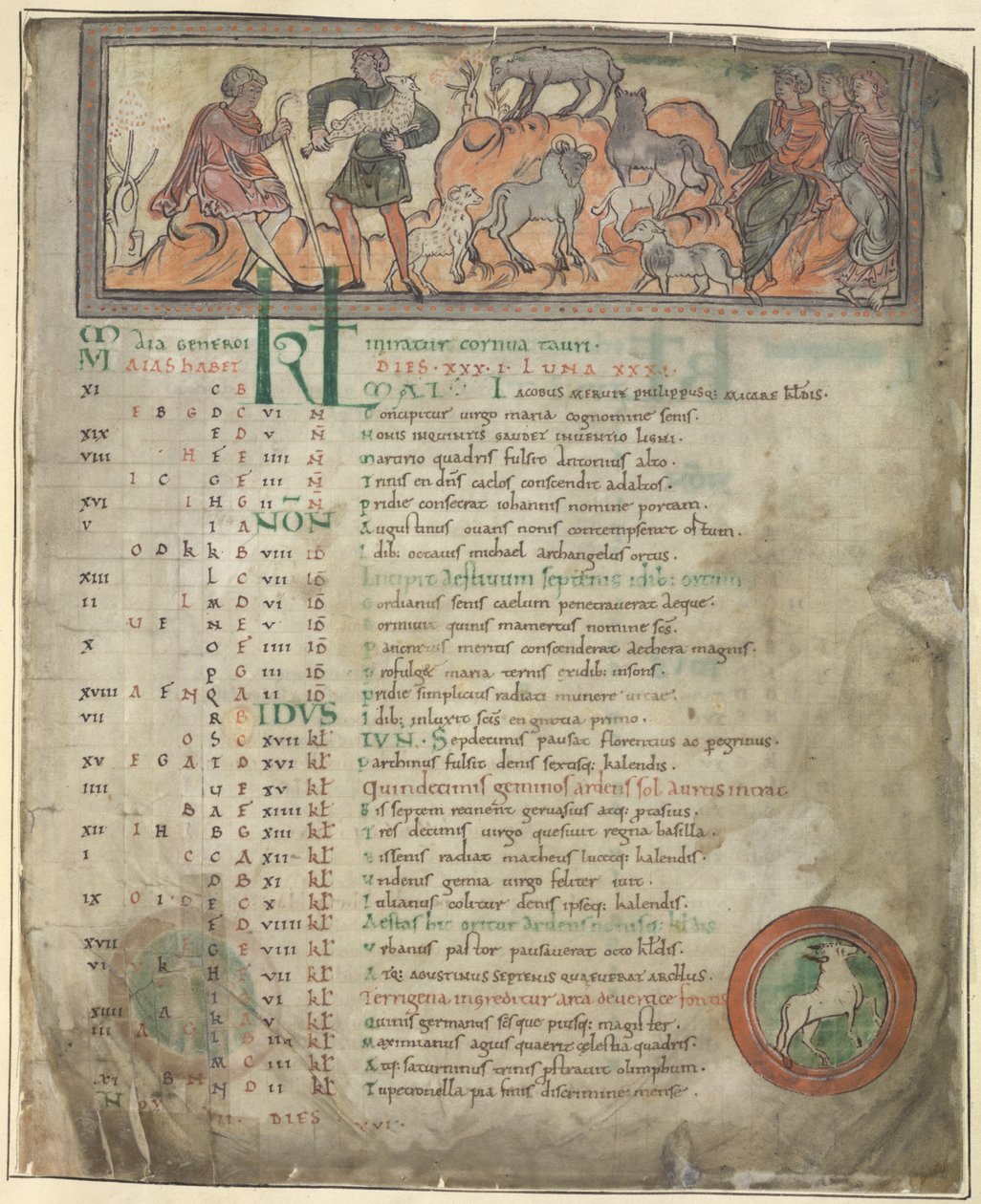 Cotton Tiberius B. V, del 1, f.5 Kalenderside for mai. Passe sauer. To gjetere med flokken sin, en som holder en kjeltring, og tre sittende skikkelser. Til fots, Væren i en rundell av Anglo Saxon