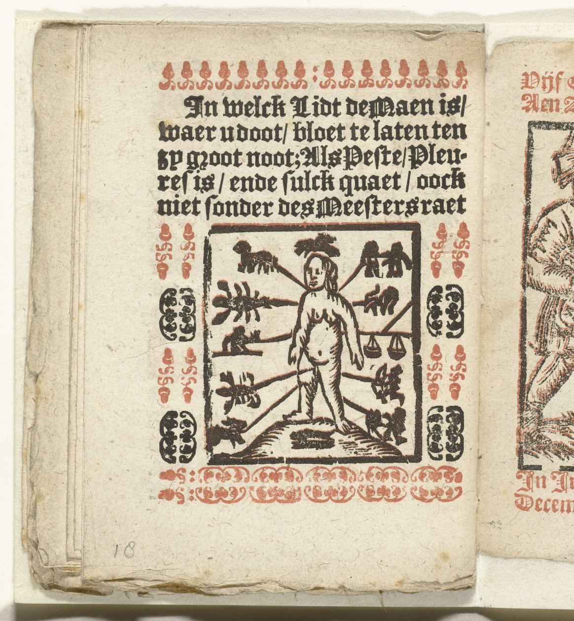 Side med stedene på menneskekroppen for å blø, 1712 I welck Lidt de Maen er / hvor du må blø / blø for stor merknads skyld; Hvis Peste / Pleures er / ende sulck quaet / oock not sonder des Meestersraet (tittel på objekt) av Anonymous