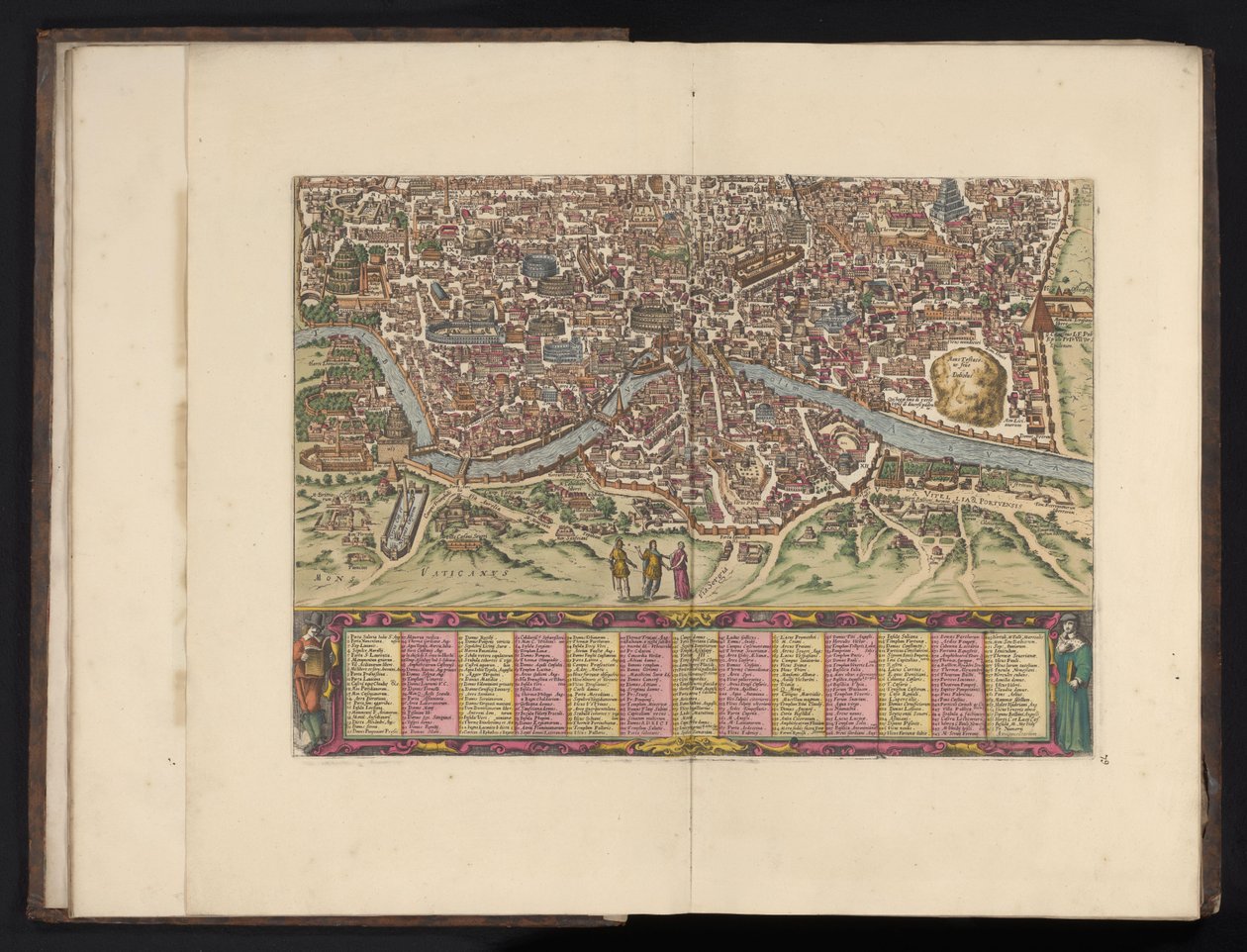 Roma i fugleperspektiv Antiquae urbis Romae imago accuratiss (...) (tittel på objekt) av Anonymous