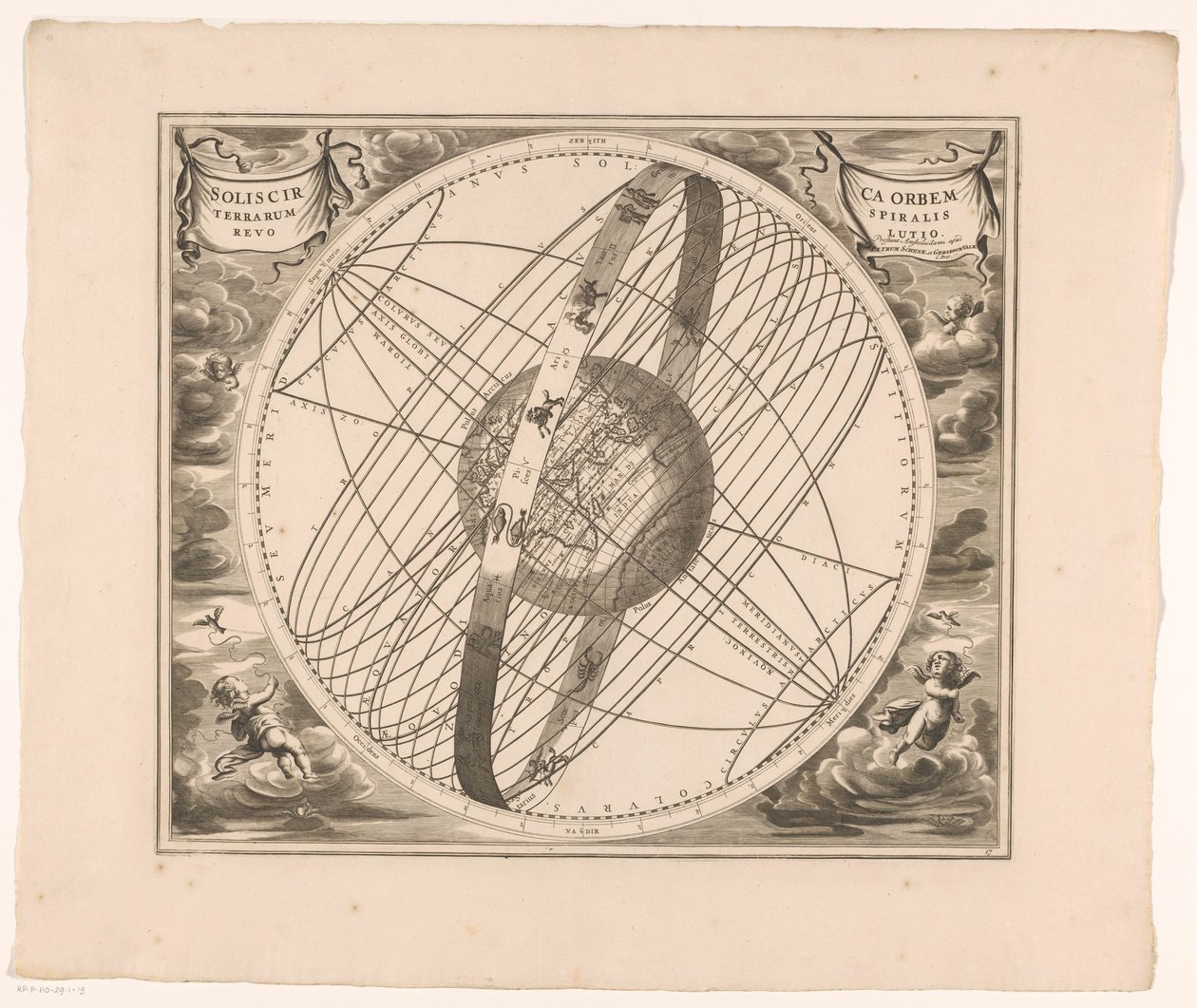 Himmelkart over solens bane rundt jorden, ifølge Ptolemy Solis circa orbem terrarum spiralis revolutio (tittel på objekt) av Anonymous