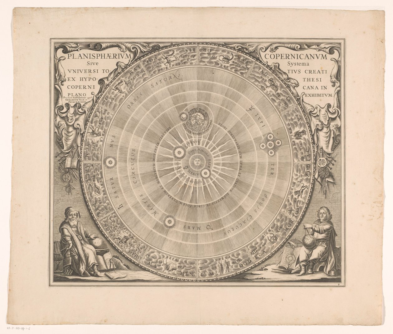 Hemelkart for Copernicus-systemet Den kopernikanske planisfæren eller systemet til hele universet skapt fra hypotesen (...) (tittel på objekt) av Anonymous