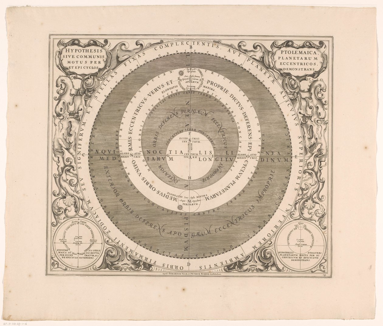 Hemelkart for systemet av Ptolemaios Den ptolemaiske hypotesen eller planetenes felles bevegelse gjennom eksentriske (...) (tittel på objekt) av Anonymous