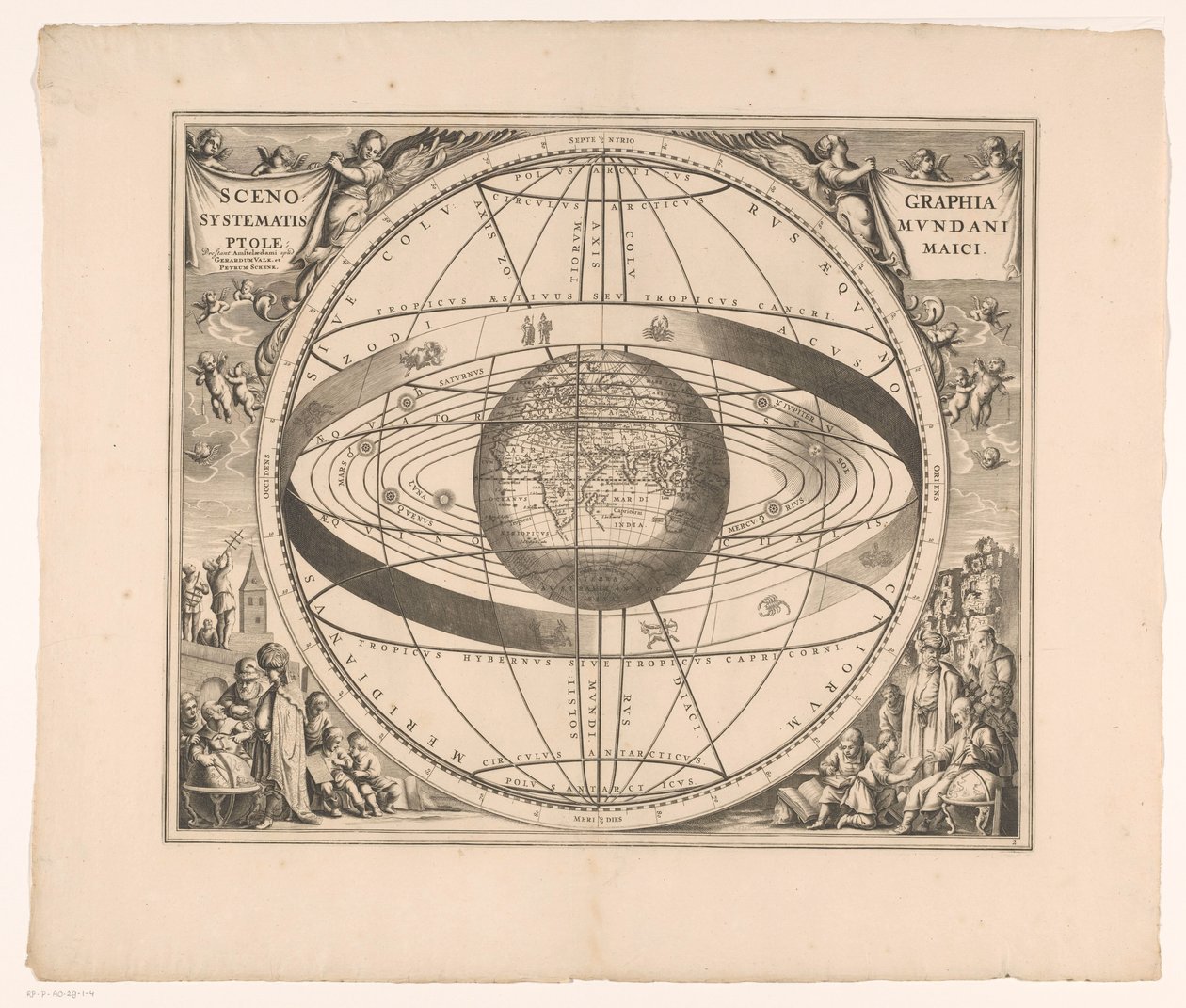Himmelkart over Ptolemaios