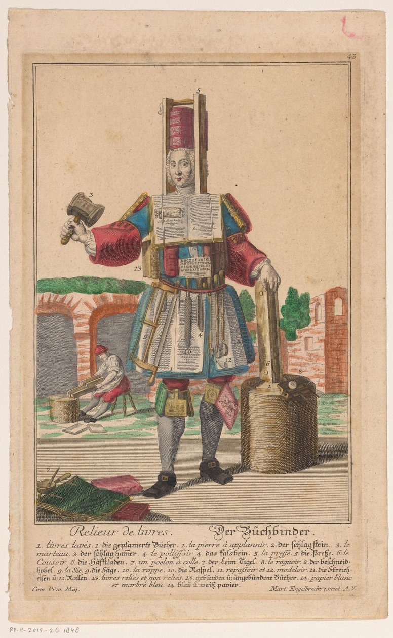Mann i en dress med bokbinderverktøy Relieur de livres / Der Buchbinder (tittel på objekt) av Anonymous