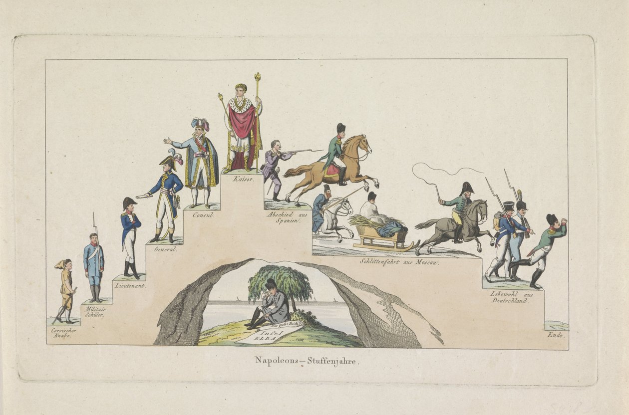 Napoleons livsfang, 1814 Napoleons - Stufen Jahre (tittel på objekt) av Anonymous