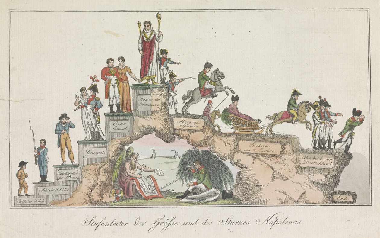 Napoleons livsfang, 1814 Storhetsstige og Napoleons fall (tittel på objekt) av Anonymous
