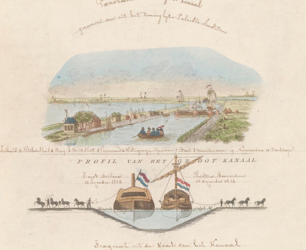 North Holland Canal, 1824 Panorama av Canal Grande, hentet fra Det kongelige palass i Amsterdam / Profil av Canal Grande (tittel på objekt) av Anonymous
