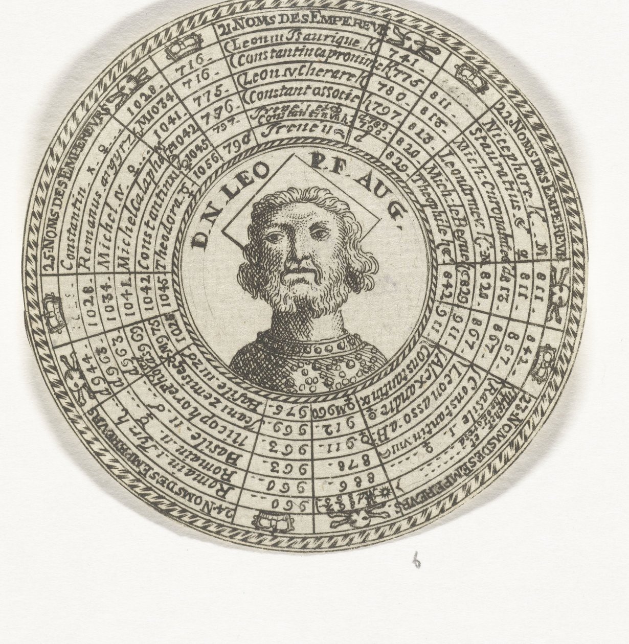 Medalje med portrettet av Leo III og med navn på østromerske keisere av Anonymous