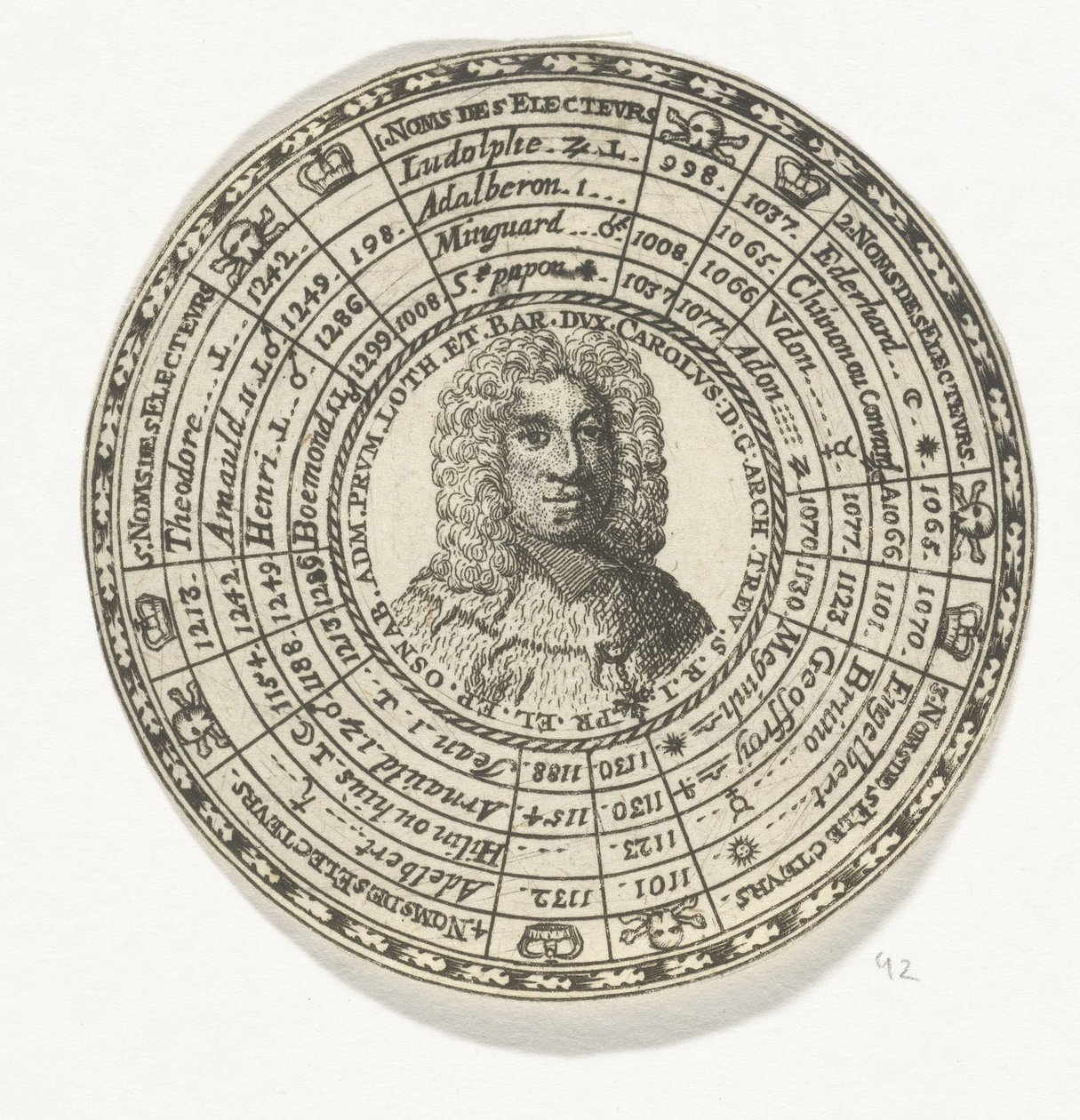 Medalje med portrettet av erkebiskop Johan Hugo van Orsbeck og navnene på kurfyrstene i Trier av Anonymous