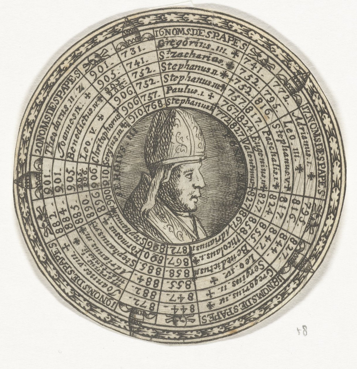 Medalje med portrettet av pave Sergius III og navnene på pavene av Anonymous
