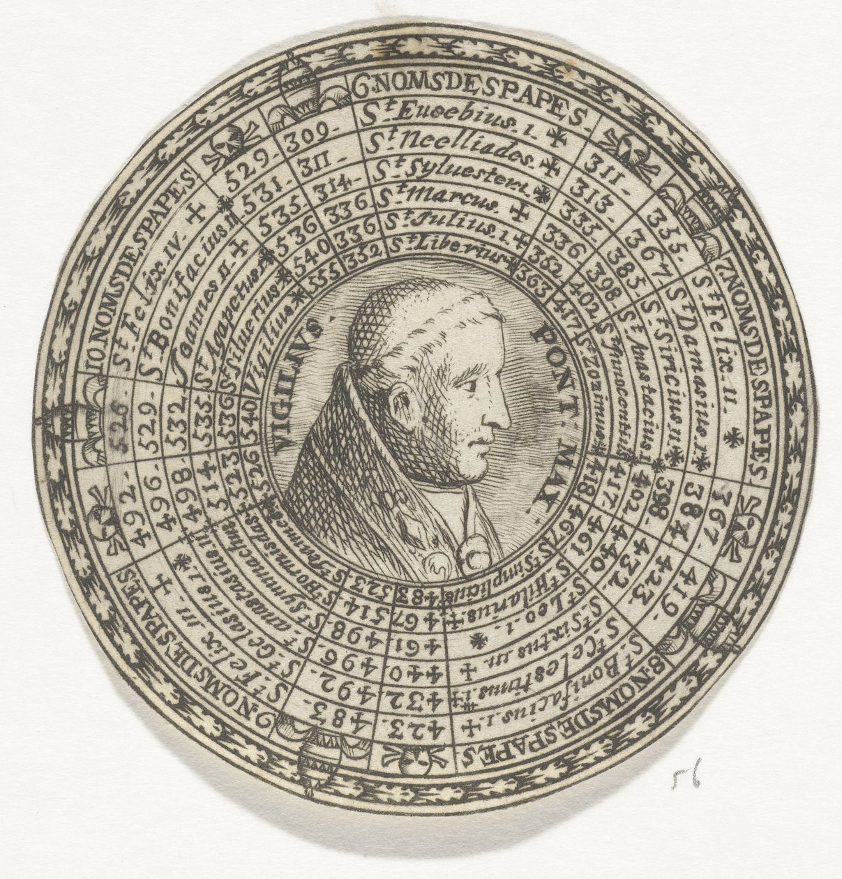 Medalje med portrettet av pave Vigilius og navnene på pavene av Anonymous