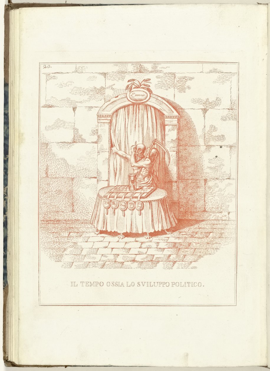 Fars tid for porten til fremtiden, 1795 Il Tempo ossia lo Sviluppo Politico (tittel på objekt) Hollandia Regenerata (italiensk kopi) (serietittel) La rigenerazione dell