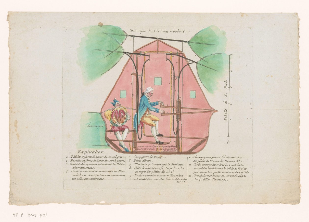 Vliegmachine van Jean-Pierre Blanchard Mechanics of the Flying Vessel (tittel på objekt) av Anonymous