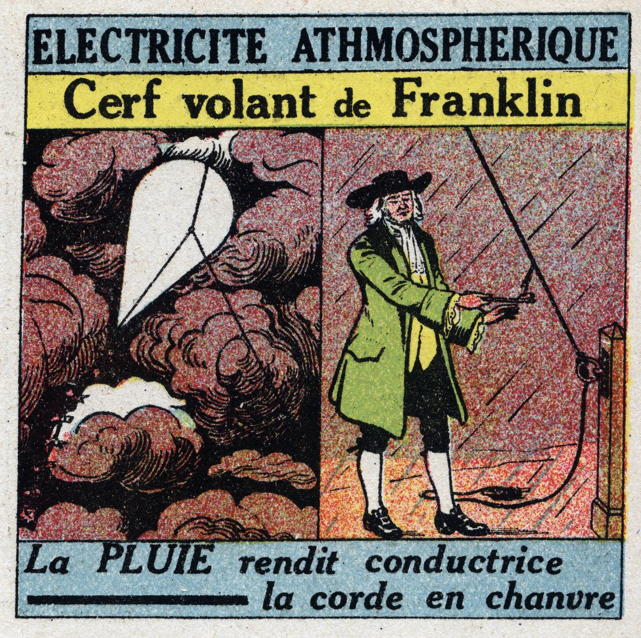 Atmosfærisk elektrisitet: Benjamin Franklins flygende hjort (1706-1790) sommeren 1752. Anonym illustrasjon fra 1925. Privat samling. av Anonymous Anonymous