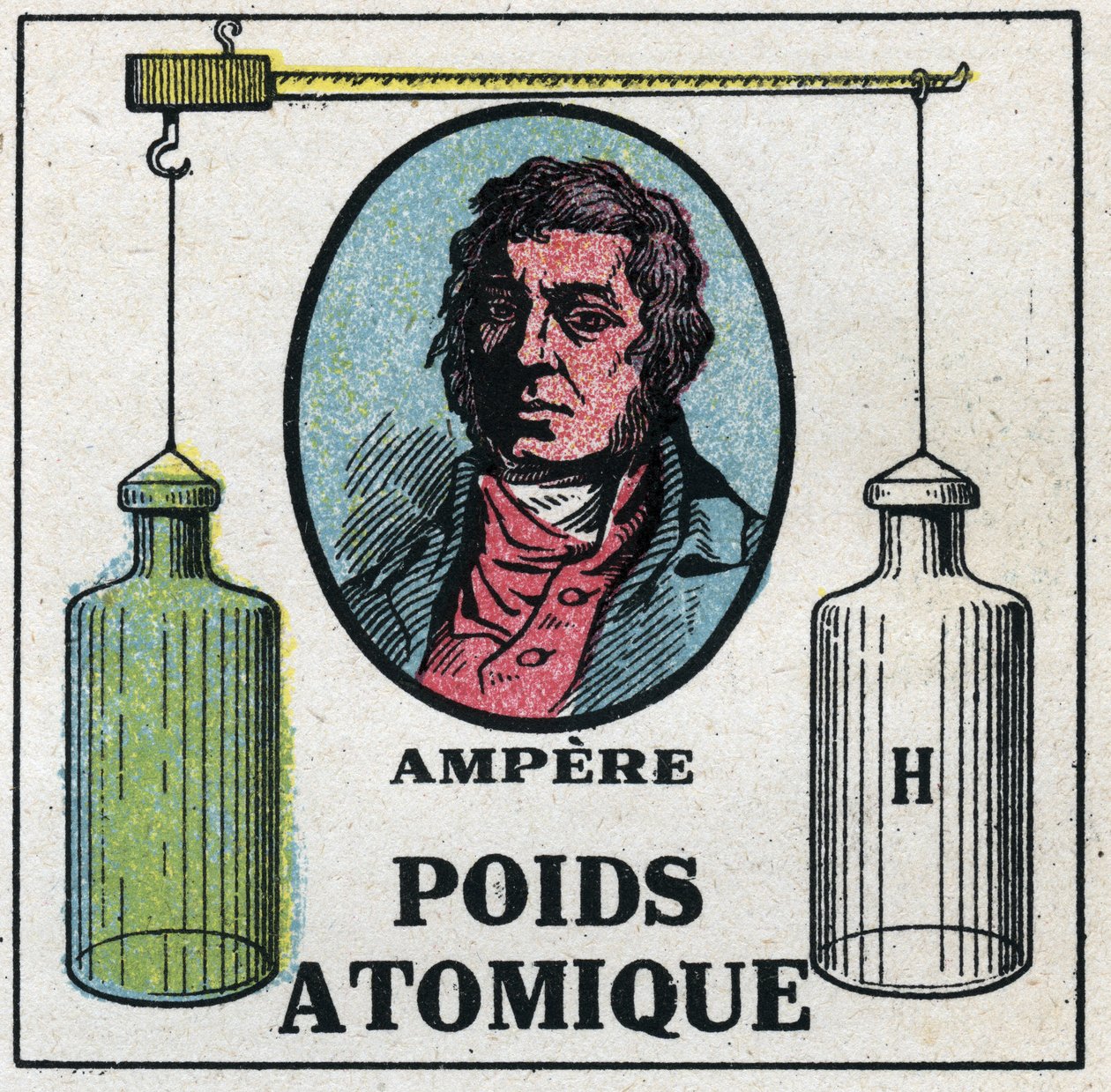 Atoms: The Atomic Weight by Andre Marie Ampere (1775-1836). Anonymous illustration from 1925. Private collection. av Anonymous Anonymous