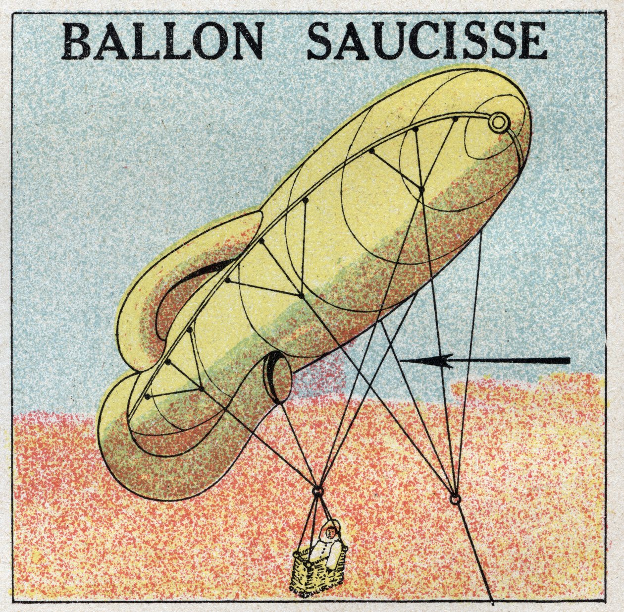 Ballonger: ballongpølse. Anonym illustrasjon av 1925. Privat samling. av Anonymous Anonymous