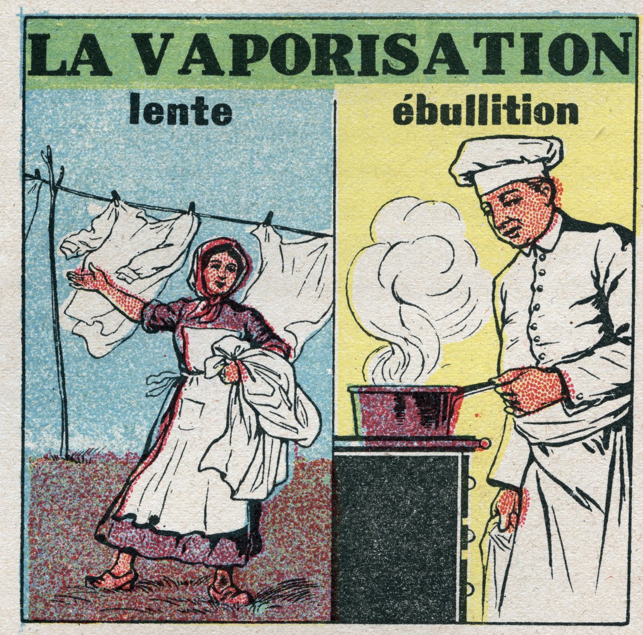 Changes in states: slow vaporization (wind action) or boiling (heat under a pan). Anonymous illustration from 1925. Private collection. av Anonymous Anonymous