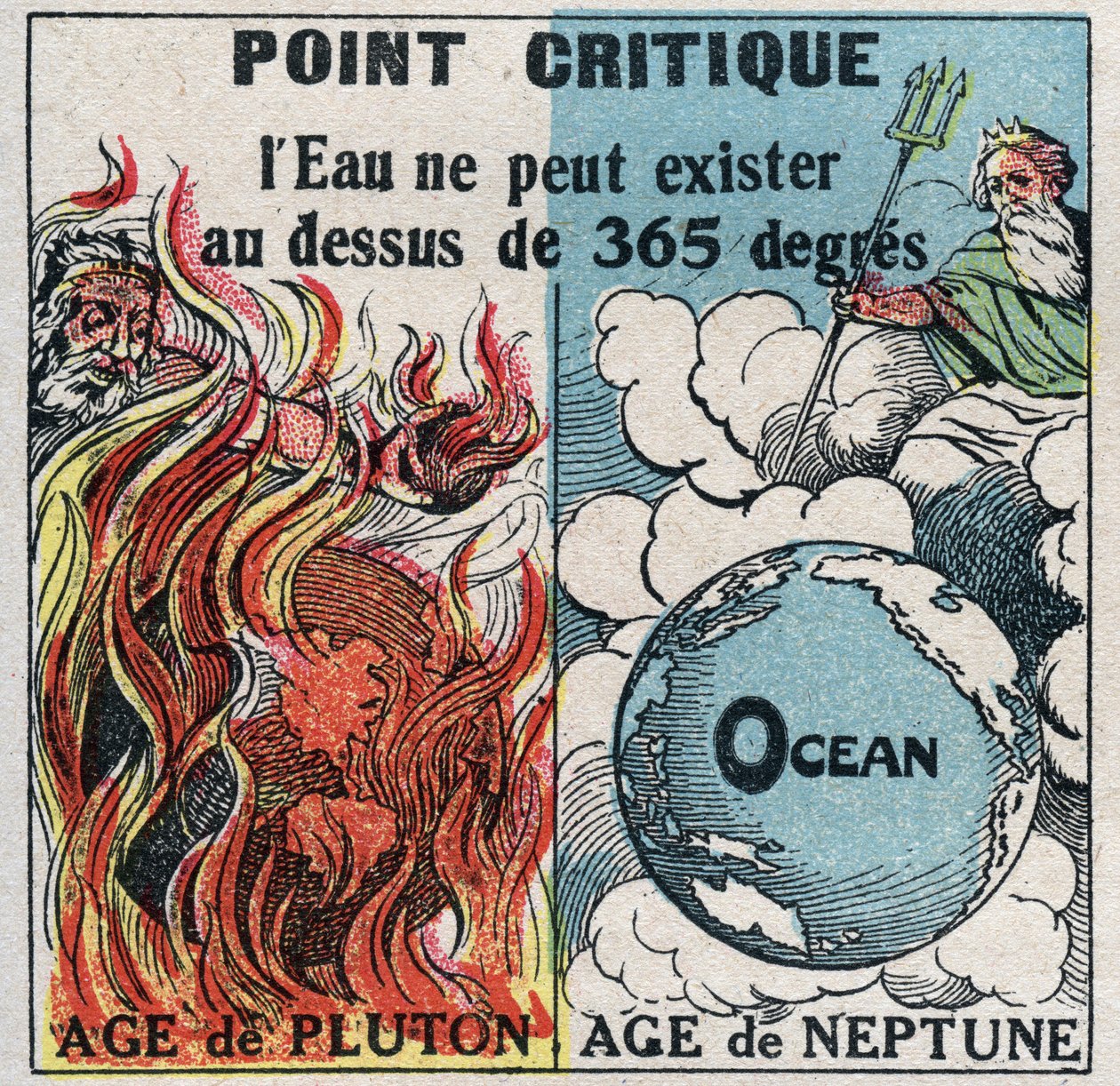 Changes in states: vapours. Water cannot exist above 365 degres (critical point). Anonymous illustration from 1925. Private collection. av Anonymous Anonymous
