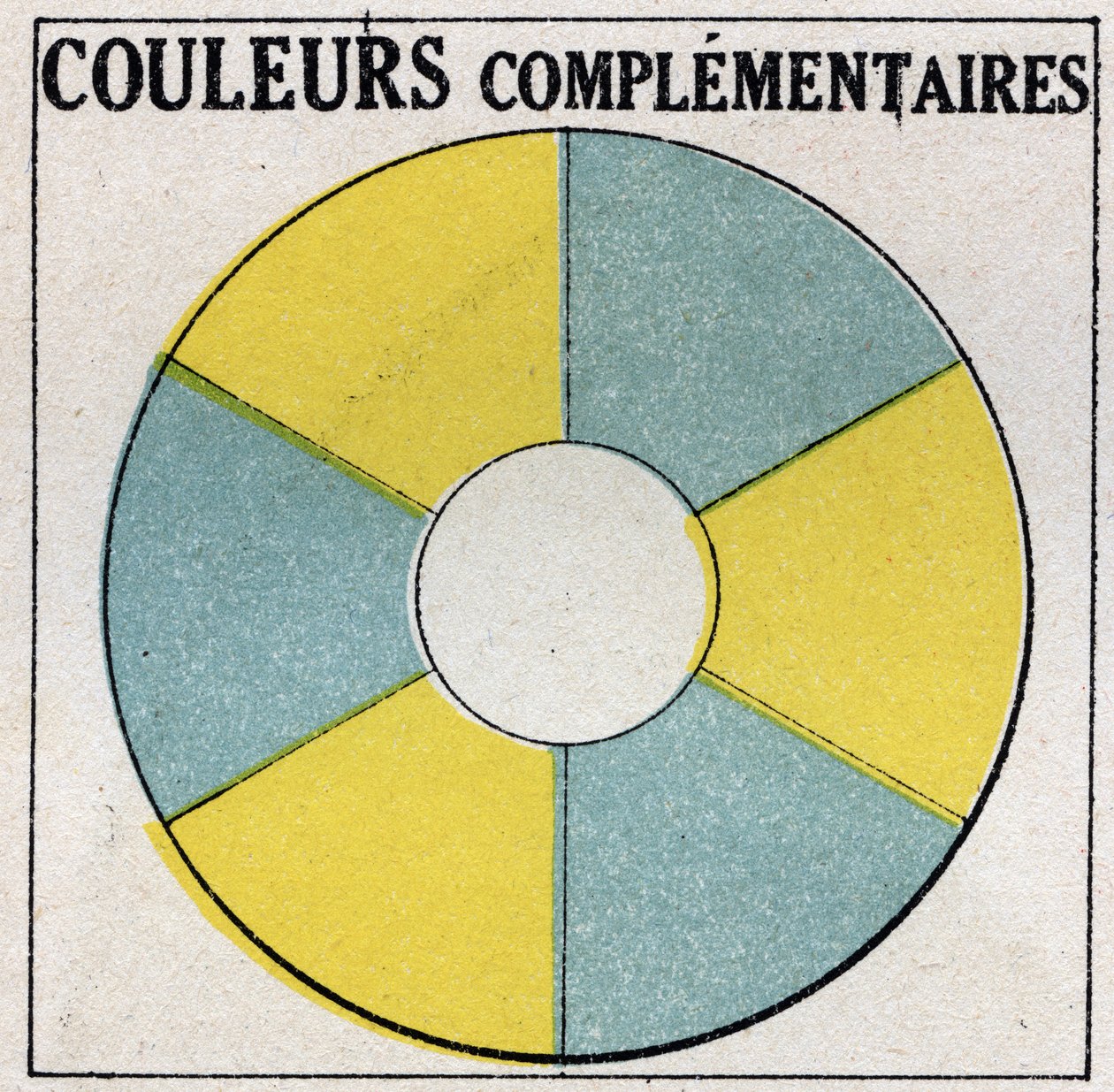Colors: complementary colours. Anonymous illustration of 1925. Private collection. av Anonymous Anonymous