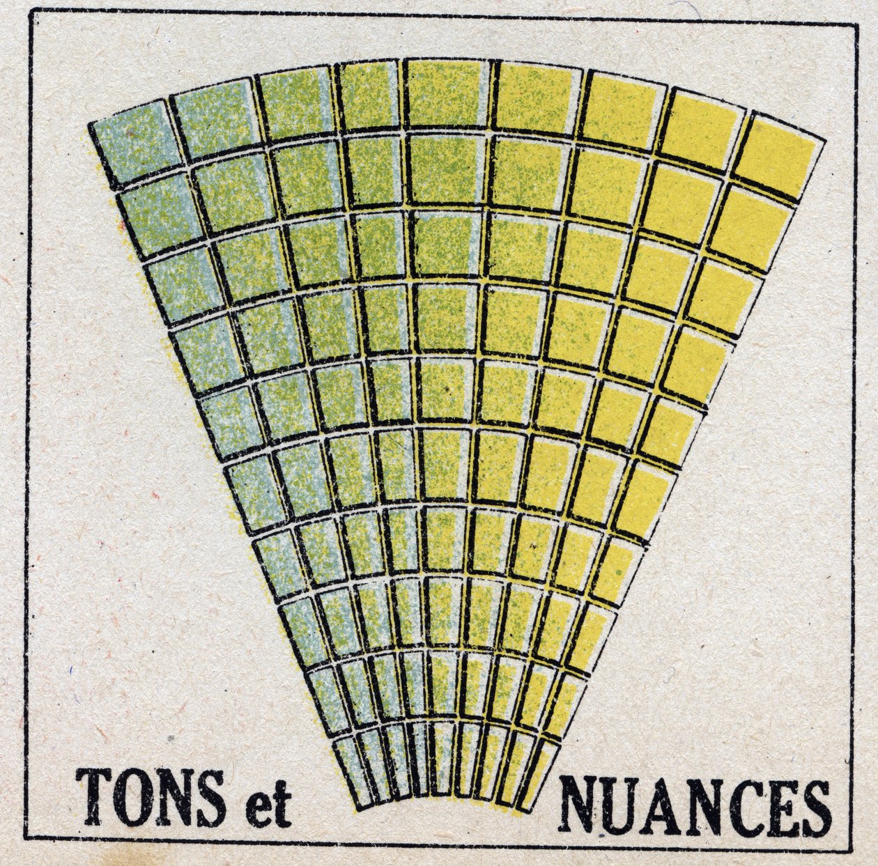 Colours: tones and shades. Anonymous illustration of 1925. Private collection. av Anonymous Anonymous