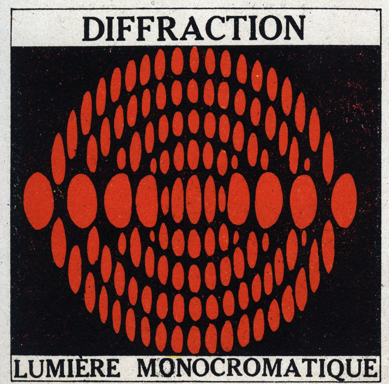Diffraksjon: monokromatisk lys. Anonym illustrasjon fra 1925. Privat samling. av Anonymous Anonymous