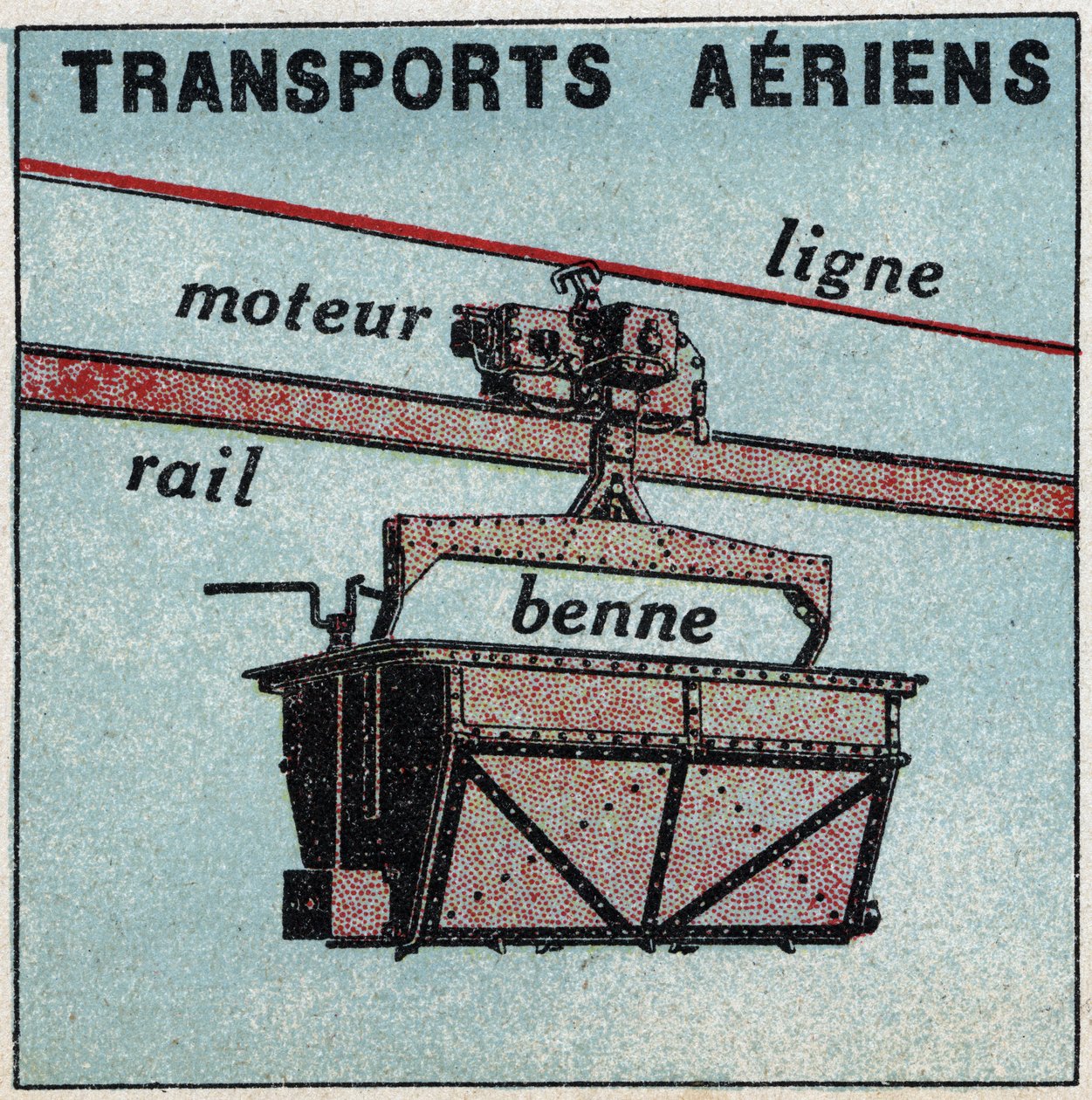 Elektriske jernbaner: lufttransport (teleferisk). Anonym illustrasjon fra 1925. Privat samling. av Anonymous Anonymous