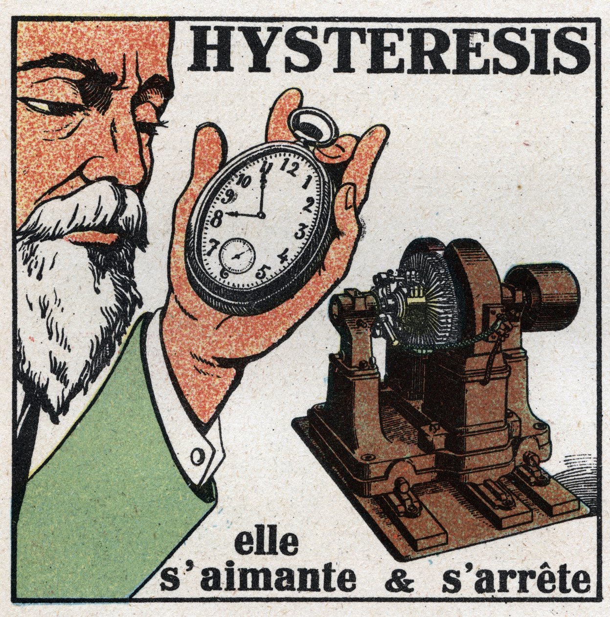 Elektriske fenomener: hysterese. Demonstrasjon av hysterese-fenomen ved å nærme seg en dynamo som fungerer på en klokke hvis gir stort sett er av stål, den magneterer seg selv og den slutter. Anonym illustrasjon fra 1925. Privat samling. av Anonymous Anonymous