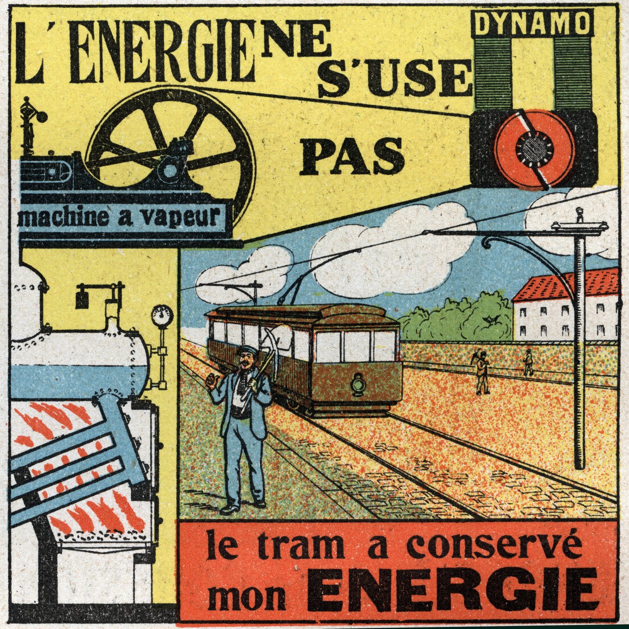 Energi slites ikke ut: elektrisitetsproduksjon med en dynamo som mater dampmaskinen til en trikk. Anonym illustrasjon fra 1925. Privat samling. av Anonymous Anonymous
