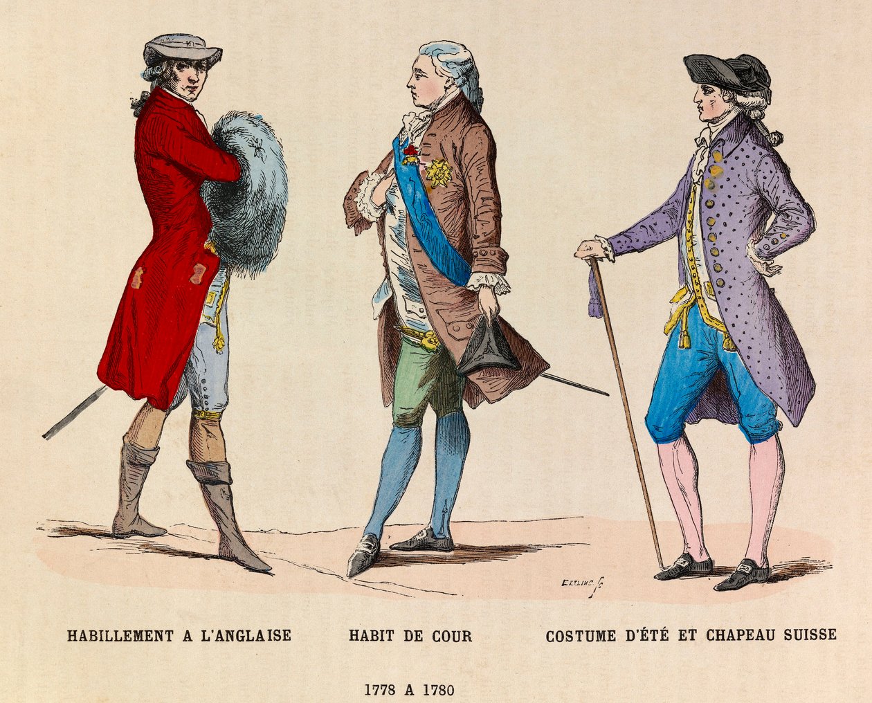 Engelske klær, en rettsdress og en sveitserlue fra 1778 til 1780 - privat samling av Anonymous Anonymous