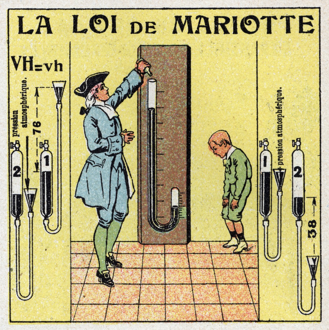 Gasstrykk: Mariottes lov om atmosfærisk trykk (Edme Mariotte, ca. 1620-1684). Anonym illustrasjon fra 1925. Privat samling. av Anonymous Anonymous
