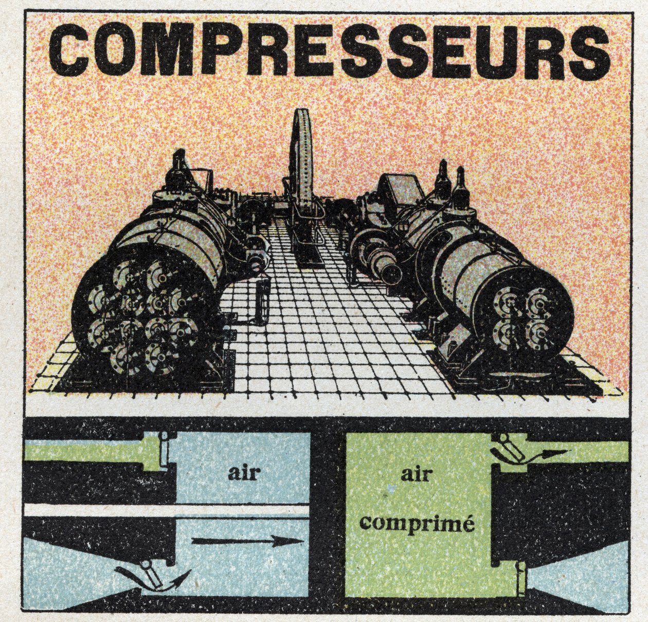 Gasstrykk: kompressorer. Anonym illustrasjon av 1925. Privat samling. av Anonymous Anonymous