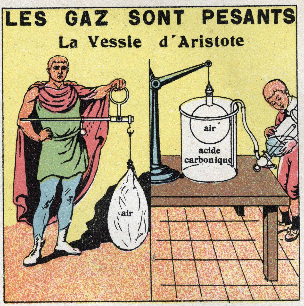 Gas pressure: the gases are heavy. Experience of the bladder of Aristotle (384-322 BC) on the gravity of the air. He inflates a bladder with air and finds that the bladder swells weigh more than an empty bladder. Anonymous illustration from 1925. Private c av Anonymous Anonymous