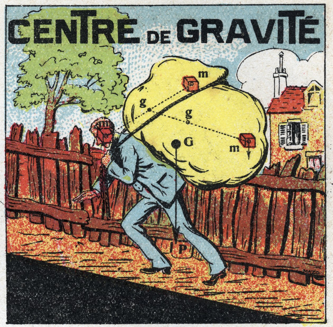 Gravity: center of gravity. A man carrying a heavy load on his back. Anonymous illustration from 1925. Private collection. av Anonymous Anonymous