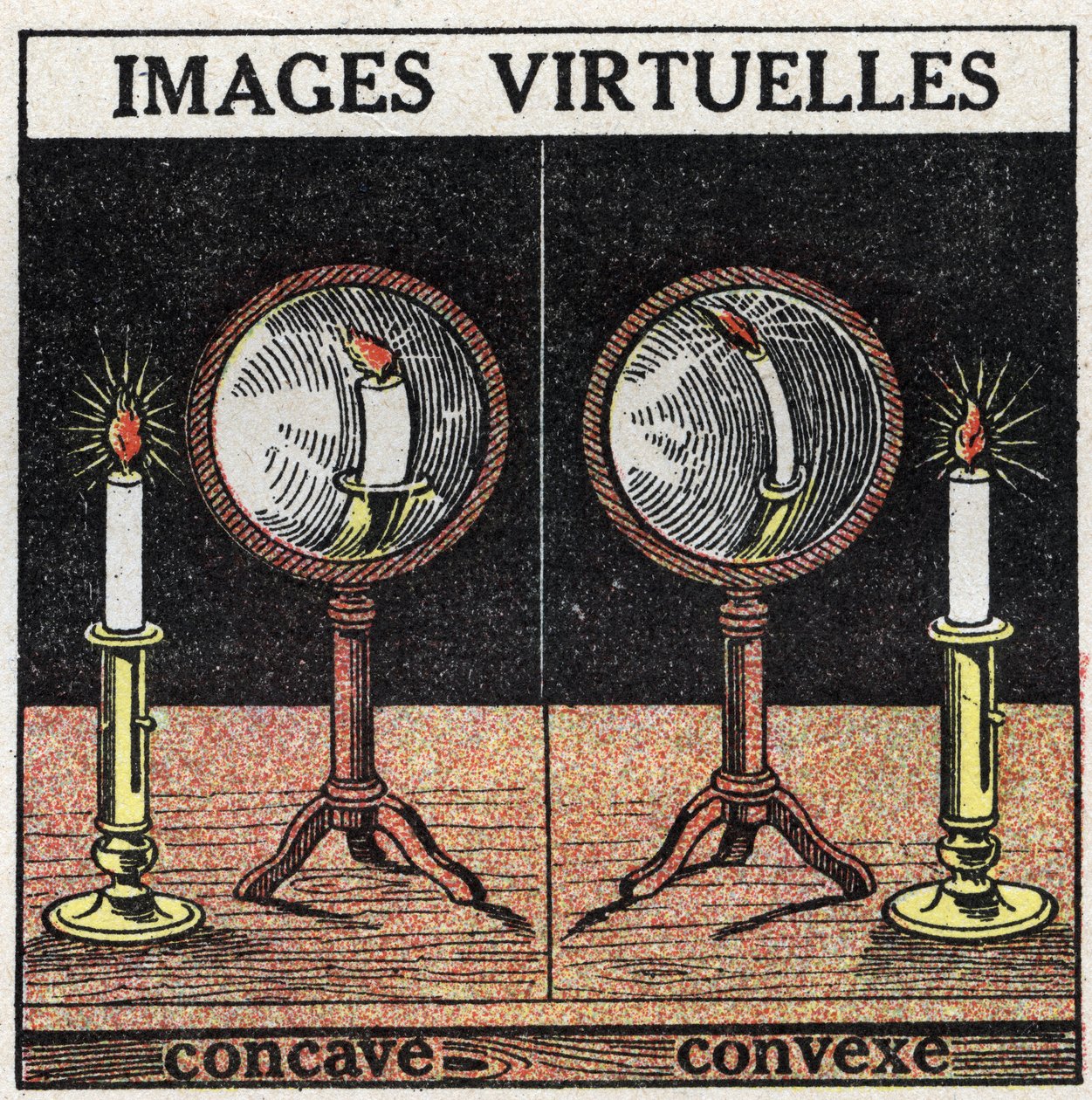 Lysrefleksjon: virtuelt bilde med konkavt speil (venstre) og konvekst speil (høyre). Anonym illustrasjon fra 1925. Privat samling. av Anonymous Anonymous