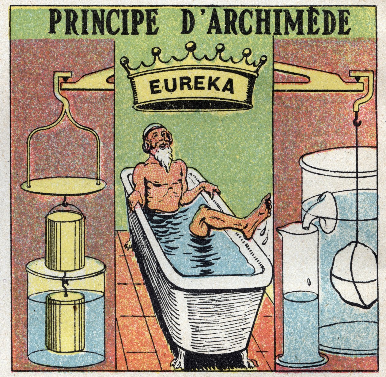Væskebalanse: Archimede-prinsippet (skyve legemer inn i vann). Mens han badet, la Archimede av Syracuse (287 f.Kr.-212 f.Kr.) merke til at beinet veide tyngre opp av vannet enn i vannet og ropte «Eureka! ". Anonym illustrasjon fra 1925. Pr av Anonymous Anonymous