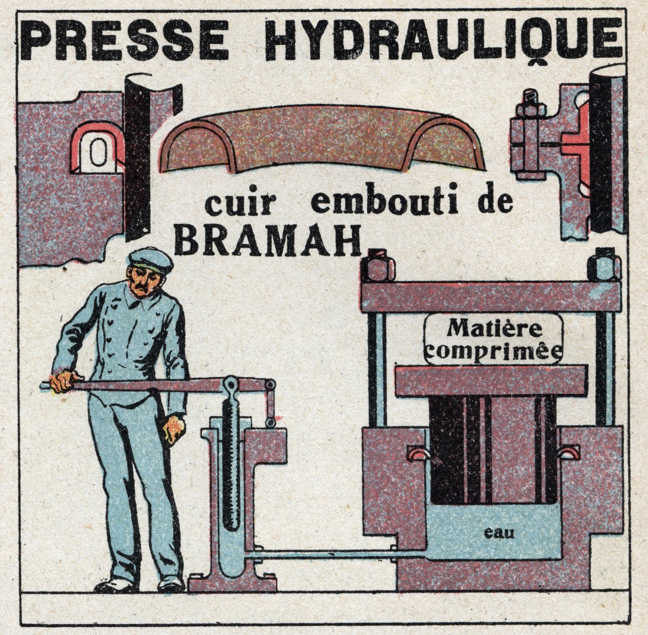 Liquid balance: principle of Blaise Pascal (1623-1662) and Joseph Bramah