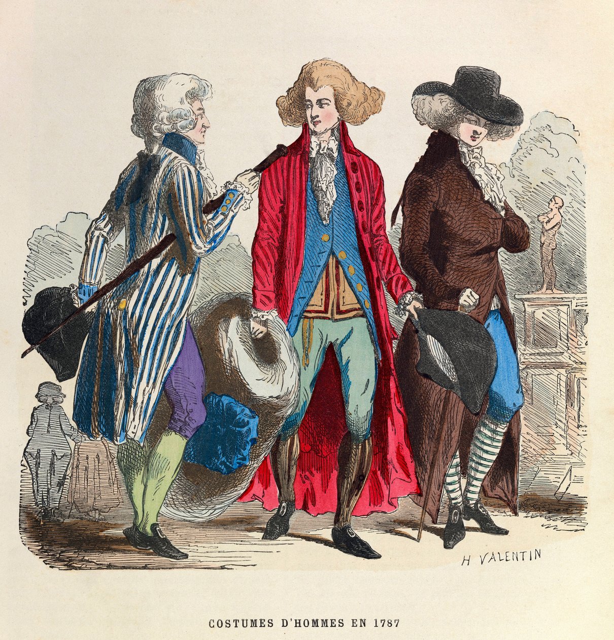 Herredrakter i 1787 - privat samling av Anonymous Anonymous