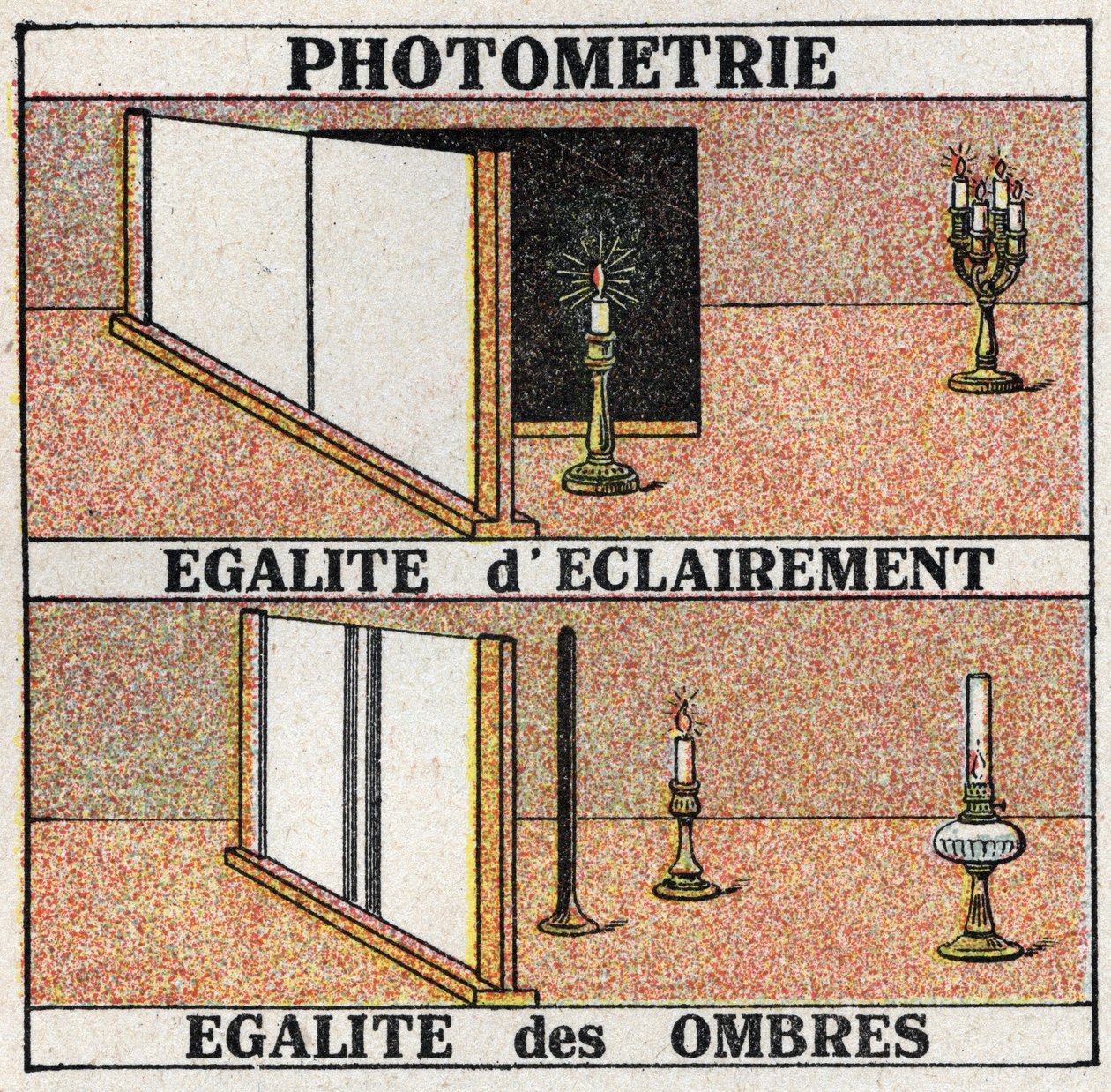 Photometry: equal light and equal shadows. Anonymous illustration from 1925. Private collection. av Anonymous Anonymous