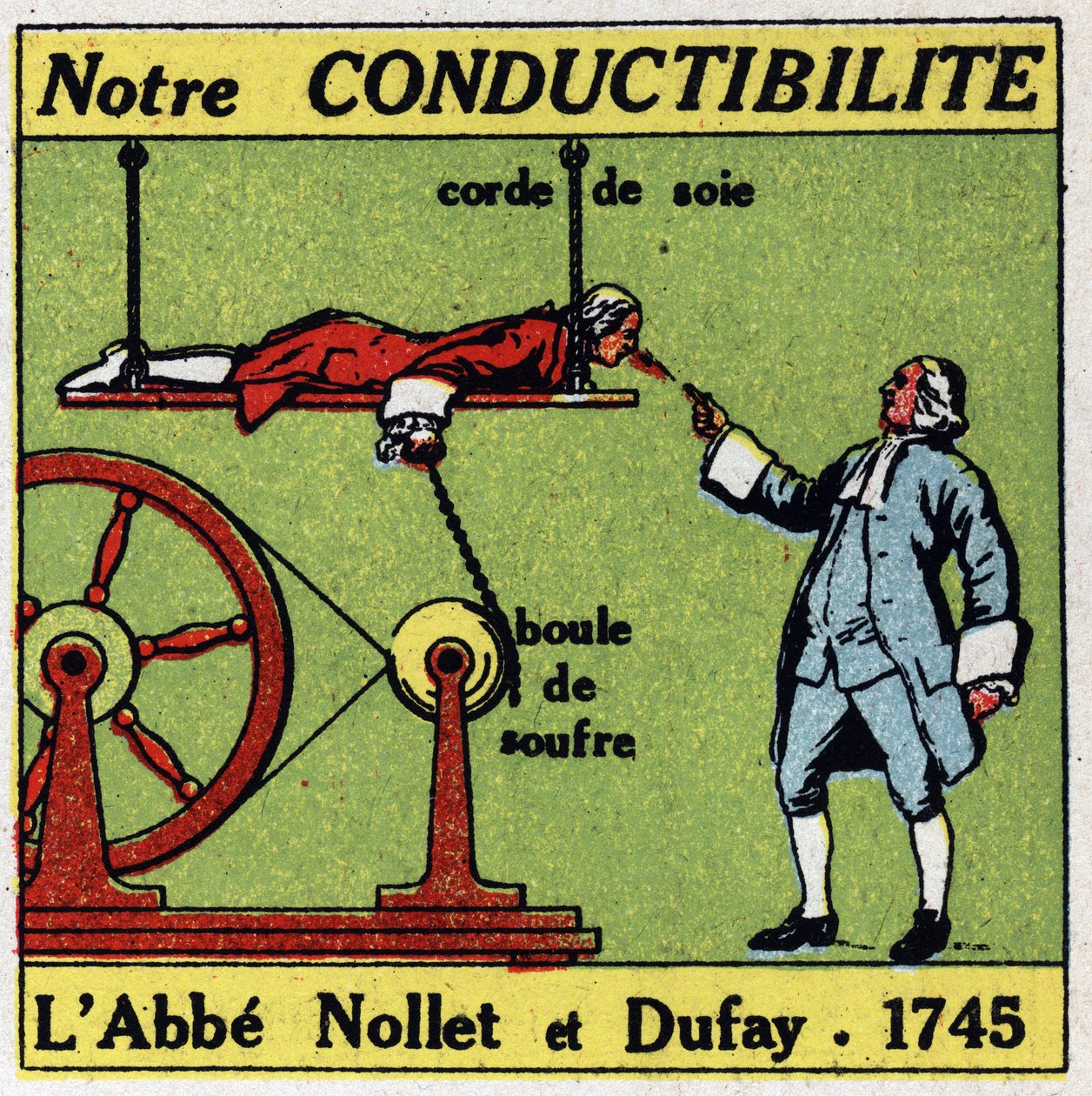Physiological effects of electricite: experience of Abbe Jean Antoine (Jean-Antoine) Nollet (1700-1770) and Charles Francois Du Fay (Dufay?) (1698-1739) in 1745 on the conductibilite of the human body. Anonymous illustration from 1925. Private collection. av Anonymous Anonymous