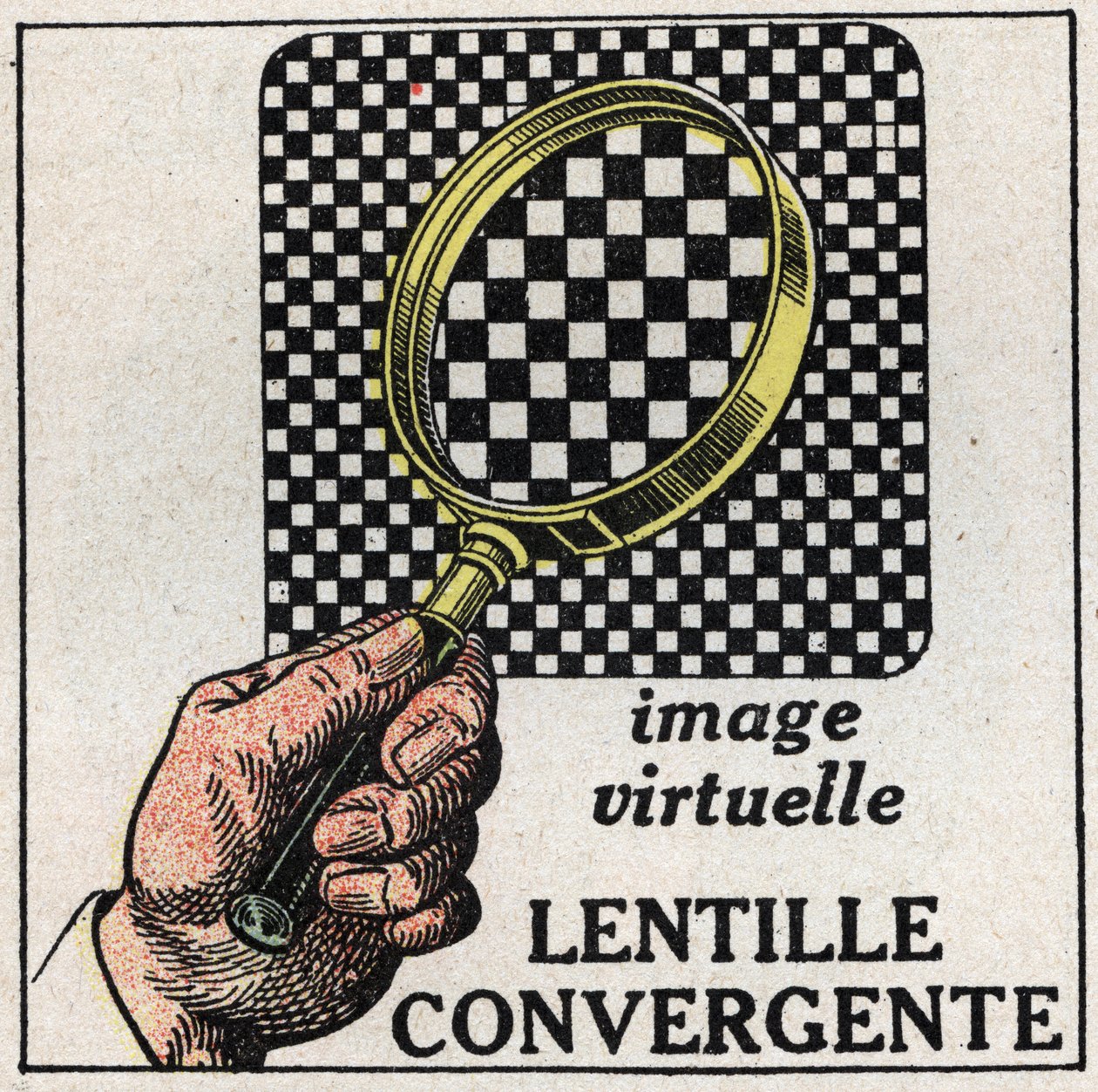 Prismer og linser: konvergent linse. Virtuelt bilde. Anonym illustrasjon fra 1925. Privat samling. av Anonymous Anonymous