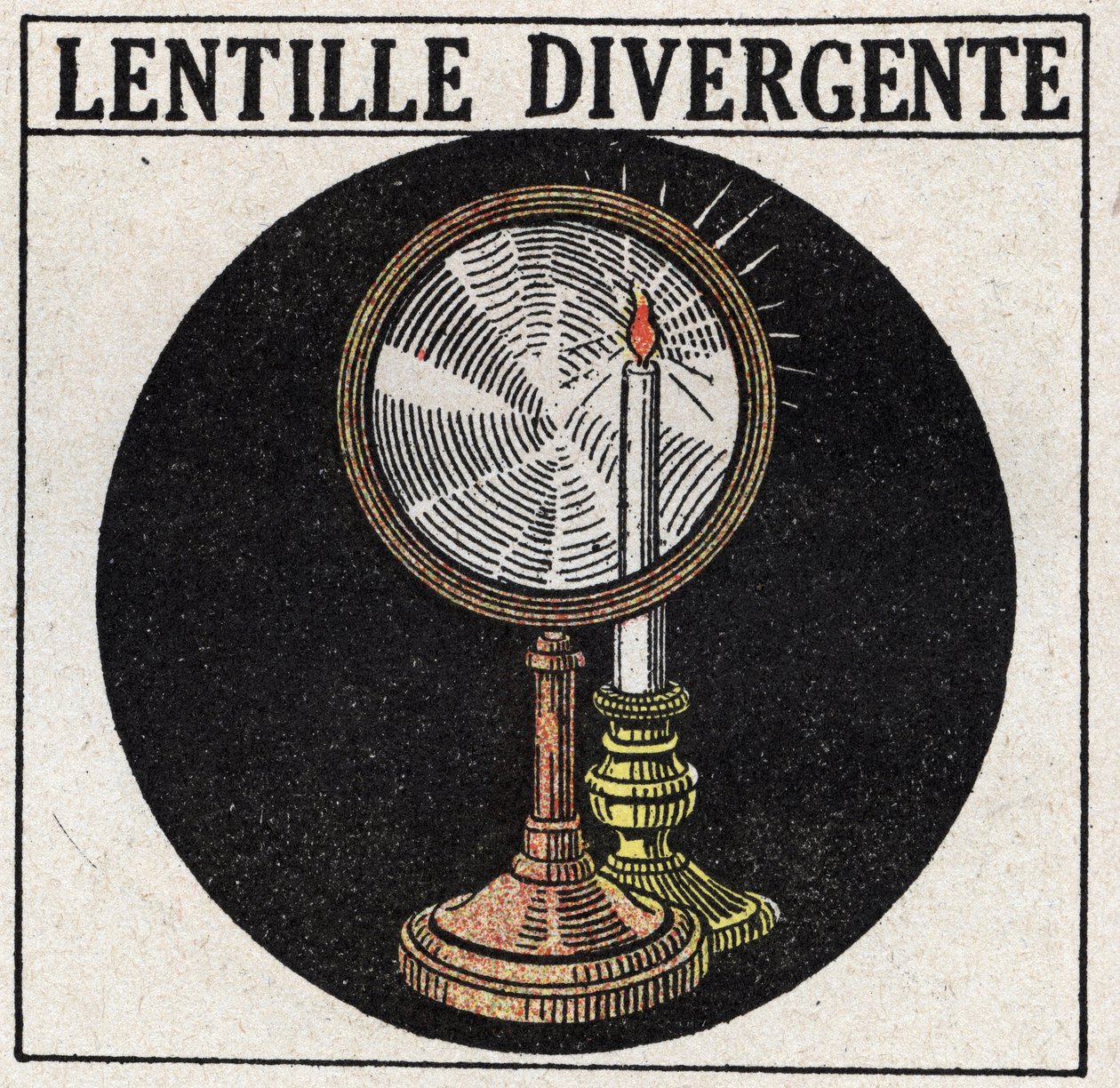 Prismer og linser: divergerende linse. Anonym illustrasjon fra 1925. Privat samling. av Anonymous Anonymous