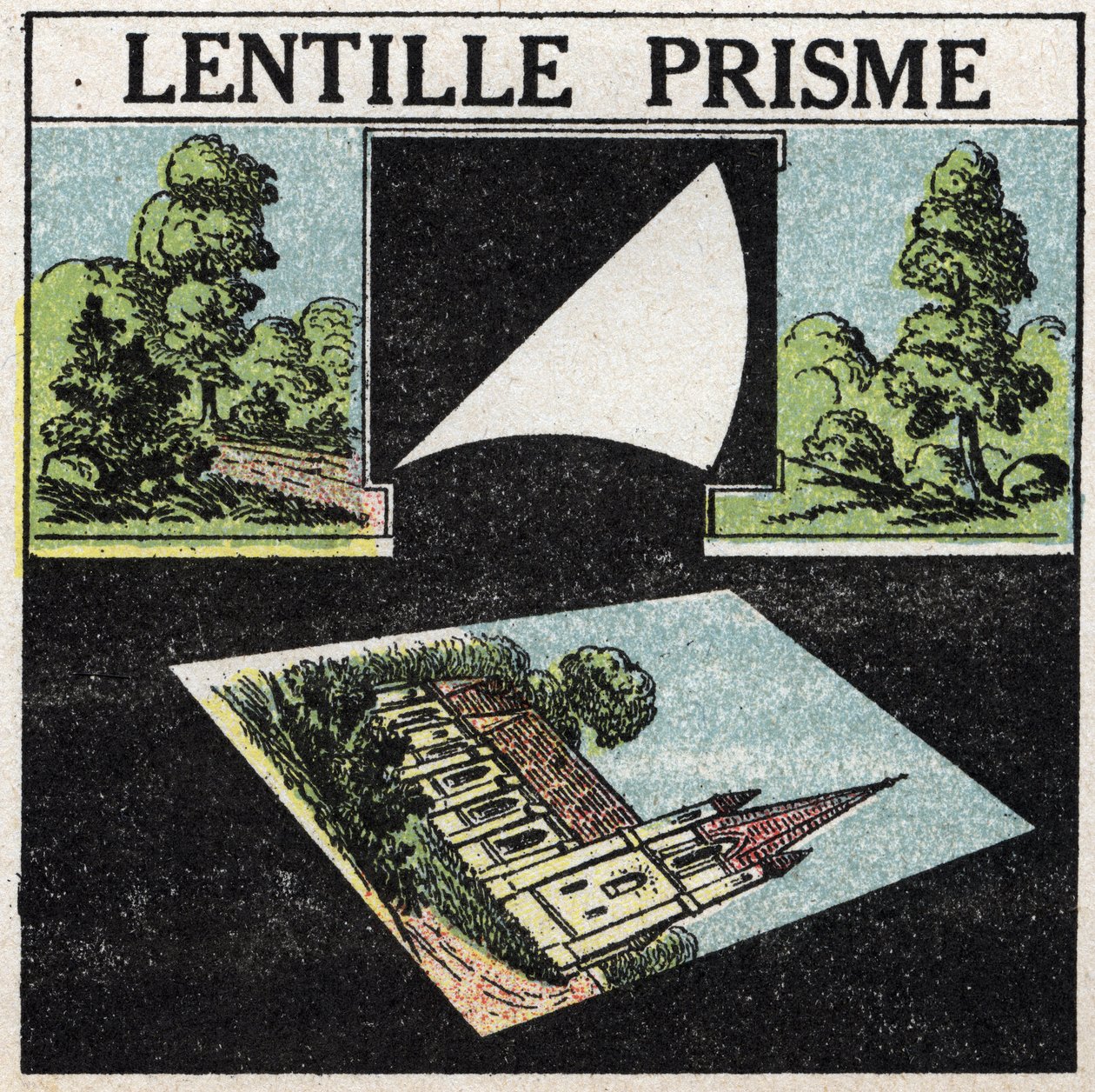 Prismer og linser: prismelinse. Anonym illustrasjon fra 1925. Privat samling. av Anonymous Anonymous