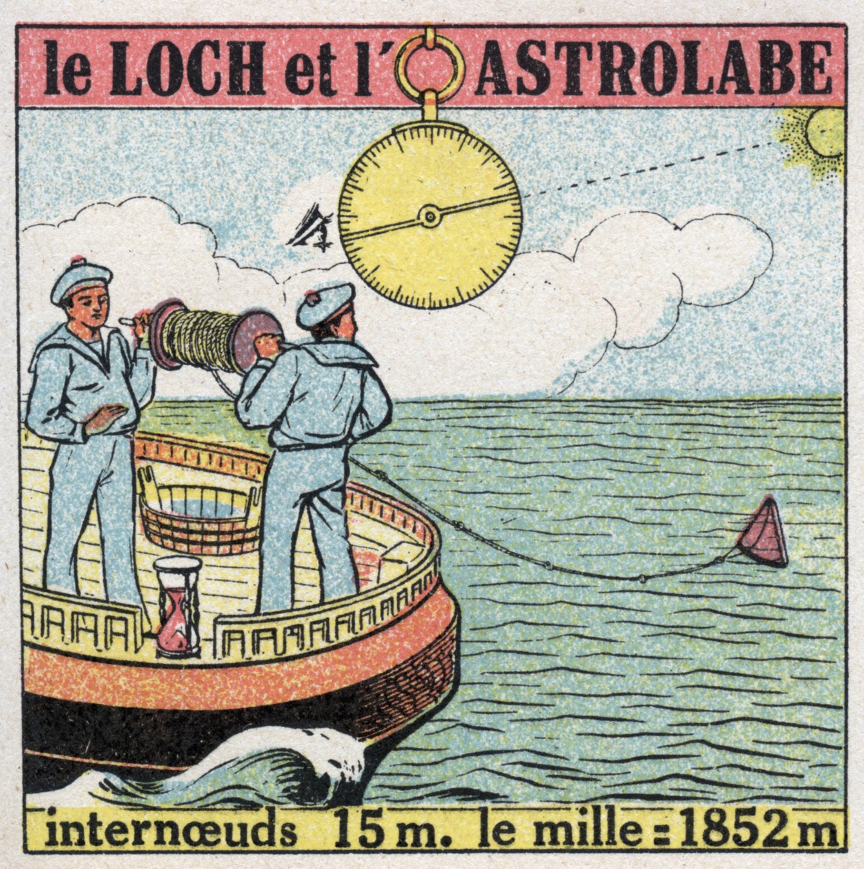 Skip og skip: loggen og astrolabiet, navigasjonsinstrumenter. Anonym illustrasjon fra 1925. Privat samling. av Anonymous Anonymous