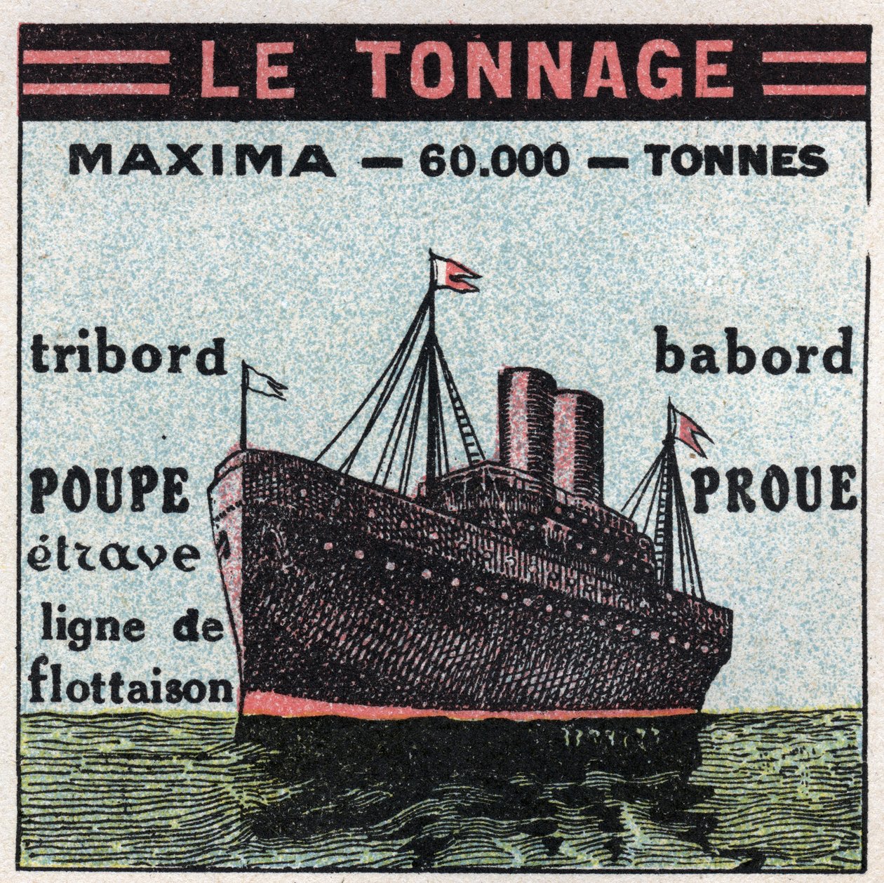 Skip og skip: tonnasje. Anonym illustrasjon av 1925. Privat samling. av Anonymous Anonymous