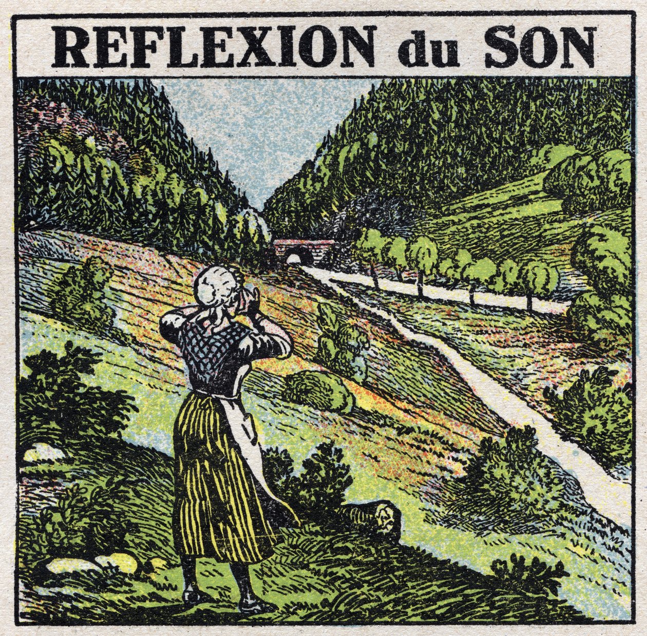 Sound energy: reflexion of sound by echo phenomene. Anonymous illustration from 1925. Private collection. av Anonymous Anonymous