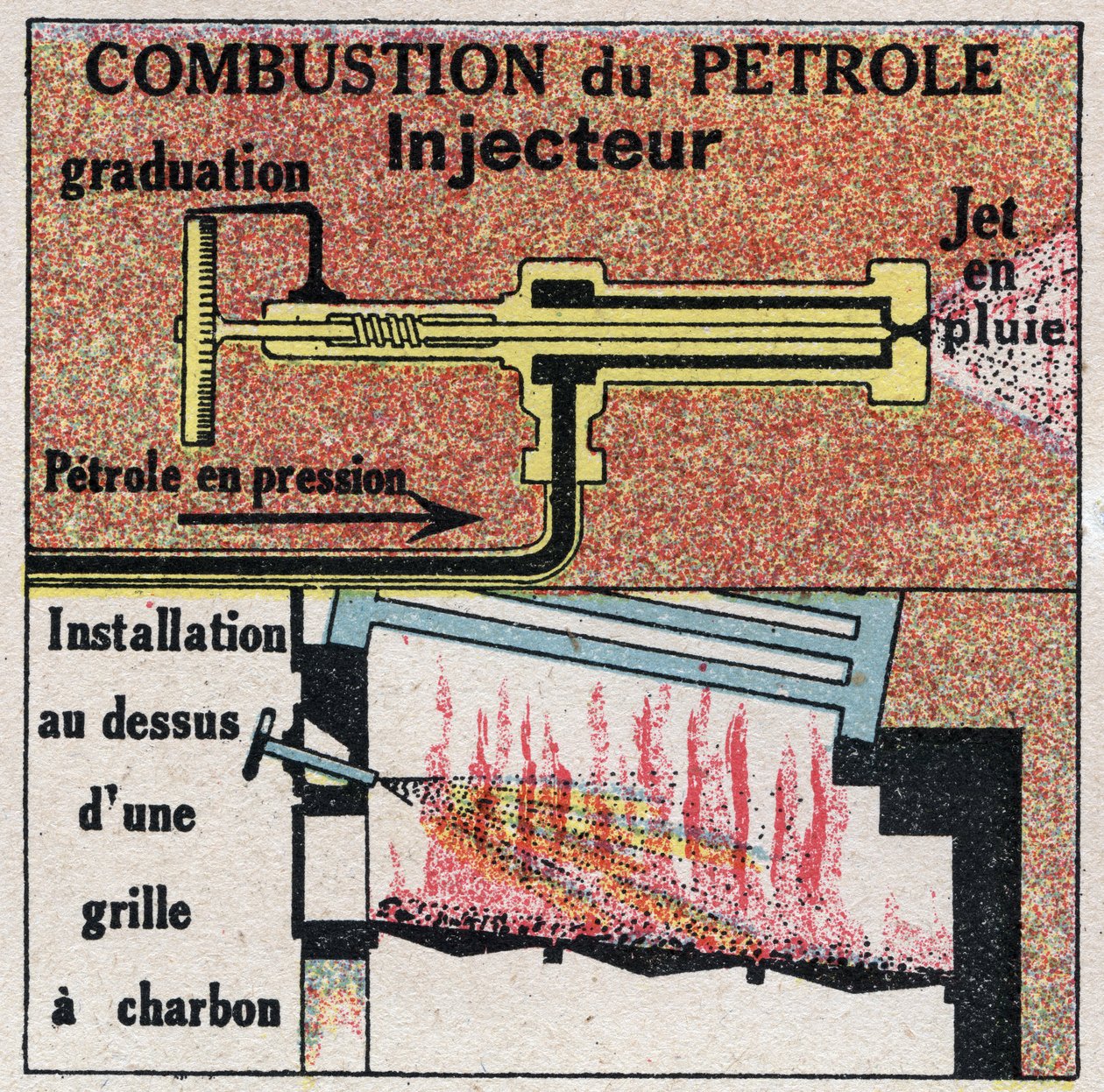 Steam generators: combustion of oil in a boiler. Anonymous illustration from 1925. Private collection. av Anonymous Anonymous
